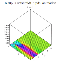 Kaup Kupershmidt csch method animation3