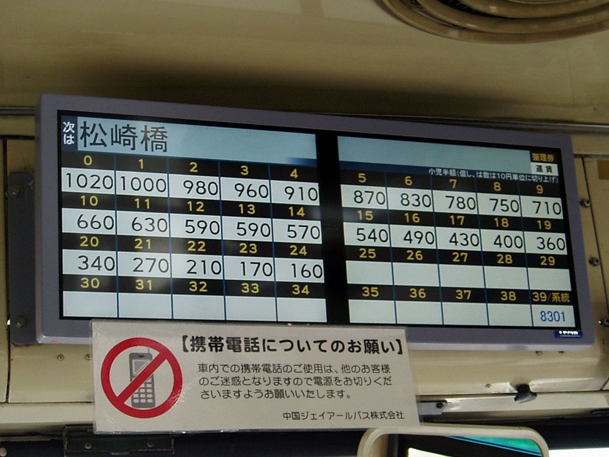 File:LECIP Digital fare display OBC-Vision 1.jpg - Wikimedia Commons