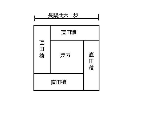 刘益 数学家 Wikiwand