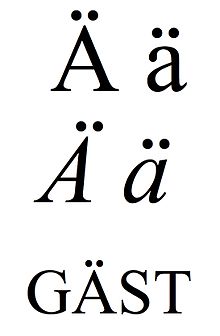 Latin small and capital letter a with diaeresis.jpg