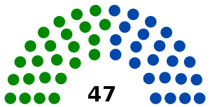 Elecciones generales de Samoa de 1988