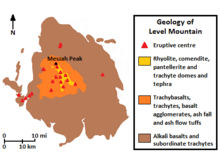 Diagramă care arată centrele eruptive și distribuția aproximativ concentrică a diferitelor tipuri de roci.