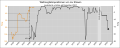 Vorschaubild der Version vom 20:01, 9. Mai 2024