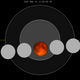 Mondfinsternis-Diagramm close-1505Feb18.png