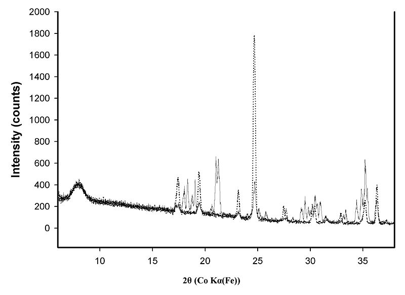 File:Meridianiite7.jpg