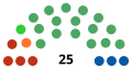 Vignette pour la version du 7 janvier 2024 à 19:47