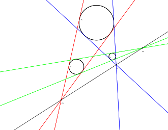 Monge's theorem. The intersection of the red lines, that of the blue lines, and that of the green lines are collinear, all falling on the black line. Monge theorem.svg