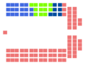 Vignette pour la version du 22 mai 2016 à 17:00