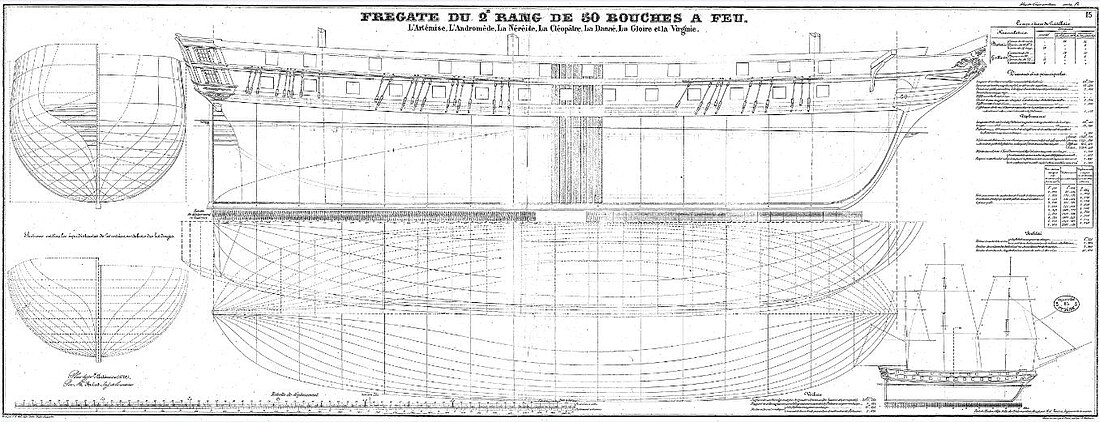 French frigate Néréide (1836)