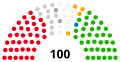 Vignette pour la version du 29 août 2023 à 17:10