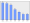 Evolucion de la populacion 1962-2008