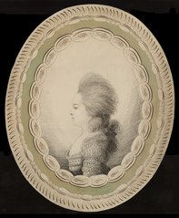 Portrait of a Young Woman in Profile