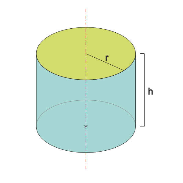 File:Right cylinder.svg