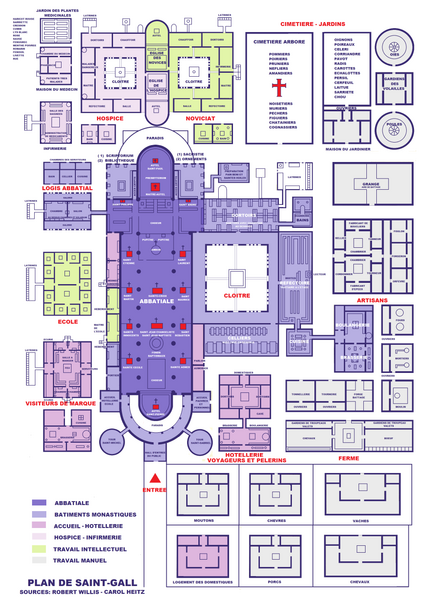 Plan De Saint-Gall: Interprétations, Description, Le plan