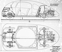 Planos de construcción