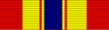 Ribbon bar