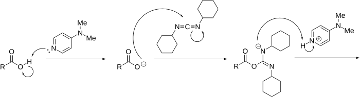 Mechanismus Steglichovy esterifikace