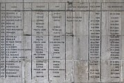 Bahasa Indonesia: Papan yang berisi nama-nama orang yang dimakamkan di Taman Pahlawan Bumi Kencana, Banjabaru English: A board containing the names of those buried at Bumi Kencana Heroes Cemetery, Banjarbaru Banjar: Papan ngaran-ngaran urang nang bakubur di Taman Pahlawan Bumi Kencana, Banjabaru