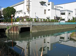 上戸田川と菖蒲川の合流点