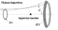 Pisipilt versioonist seisuga 26. jaanuar 2016, kell 00:20