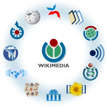 File:Wikimedia logo family 2009.svg