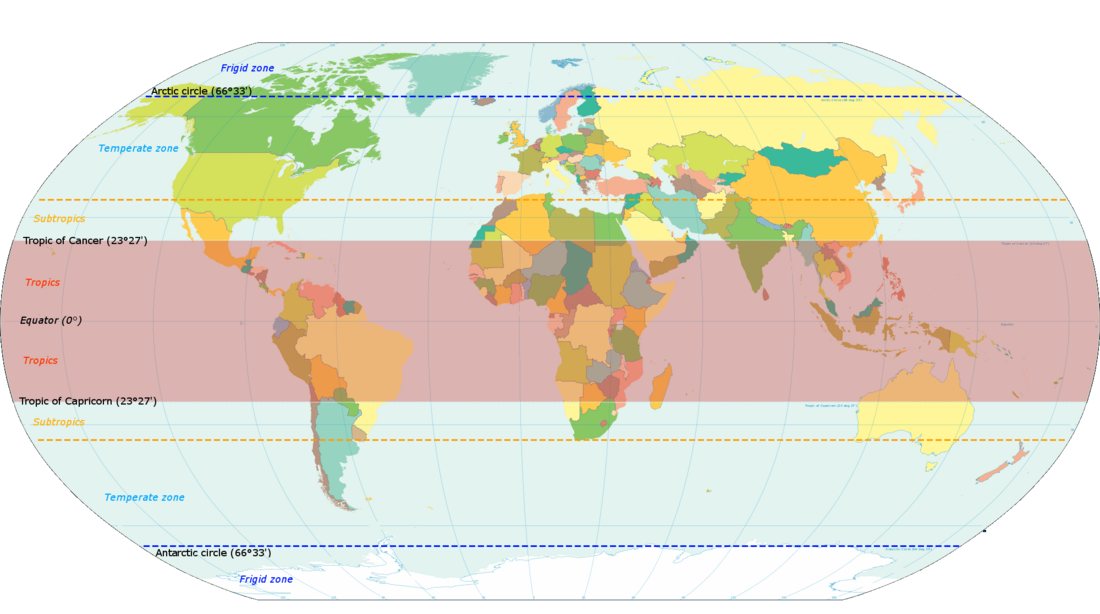 Subtropics