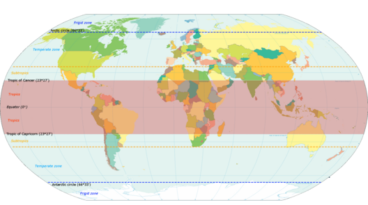 Map of the tropics