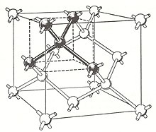 ケイ素 - Wikipedia