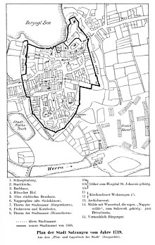 Stadtplan (1719)