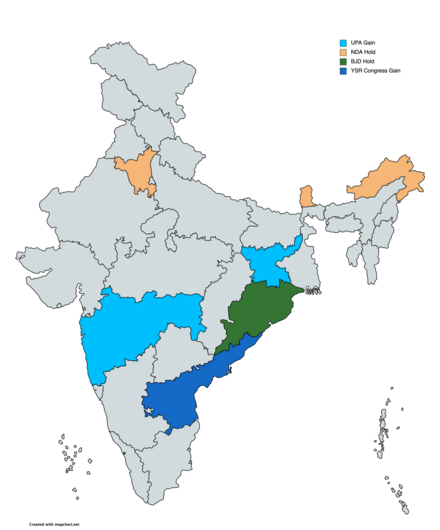 2019 Indian Election Result Map