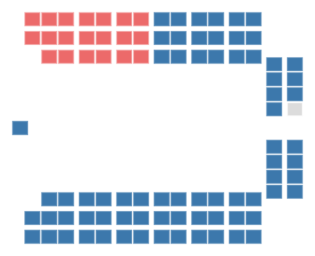 Élections générales québécoises de 1956