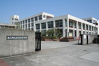 Sangyōn lukio