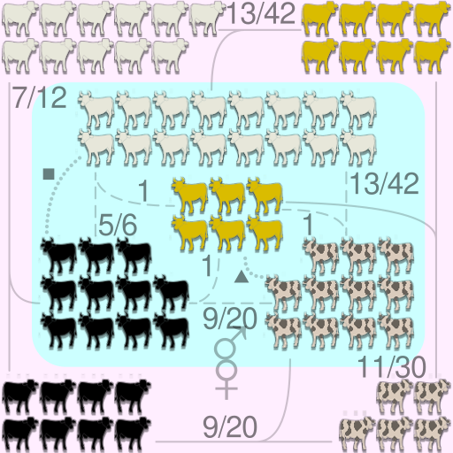 File:Archimedes cattle problem.svg