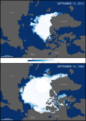 arctique climat