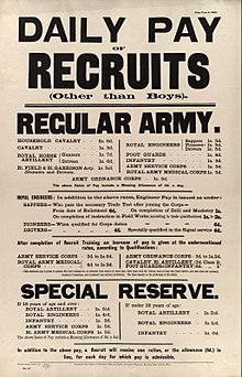 Recruitment poster for the Regular Army and the Special Reserve. Army Pay.jpg