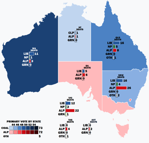 File:Australia 2010 federal election.png