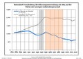 Миниатюра для версии от 13:35, 9 июля 2023