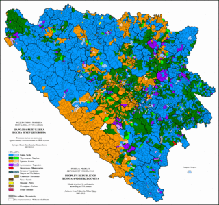 1961 population census in Bosnia and Herzegovina