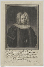 Vorschaubild für Johann Anderson