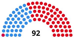 Elecciones provinciales de Buenos Aires de 1983