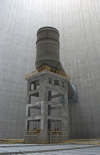 Flue gas stack inside a natural draft wet cooling tower