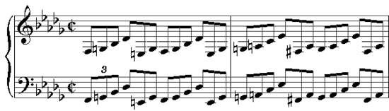 Les deux premières mesures de la Deuxième Sonate pour piano de Chopin