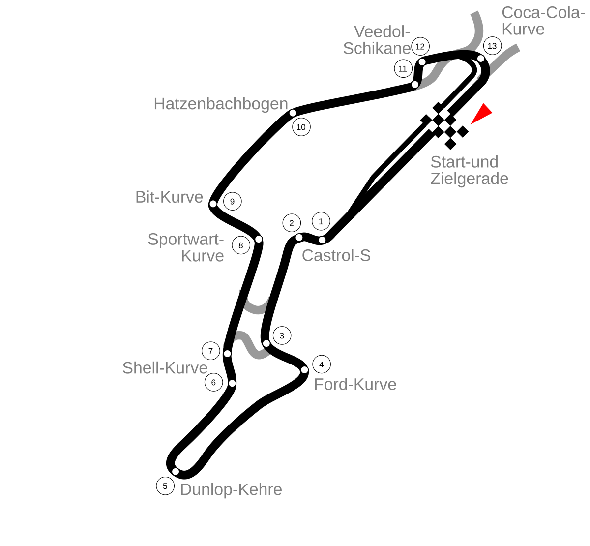 Legendary Races Week: 1999 European Grand Prix – ThePitcrewOnline