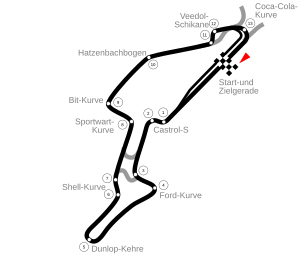 Nürburgring