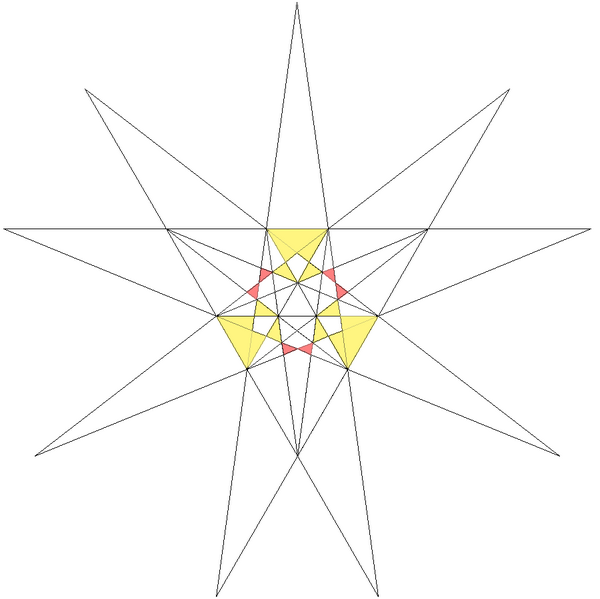 File:Crennell 25th icosahedron stellation facets.png