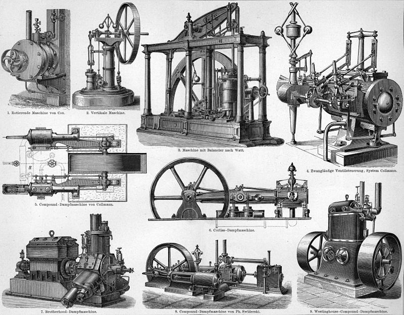 Tecnología en la Industrialización - Wikipedia, la enciclopedia libre