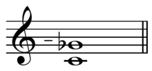 Pythagorean diminished fifth tritone on C (1/1 - 1024/729) Play (help*info)
, six Pythagorean perfect fifths inverted. Diminished fifth tritone on C.png