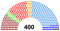 Vignette pour la version du 26 janvier 2015 à 23:32