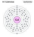 Electron shell 064 Gadolinium.svg