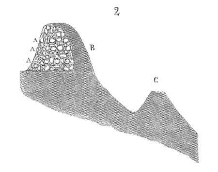 Enceinte.de.Peron